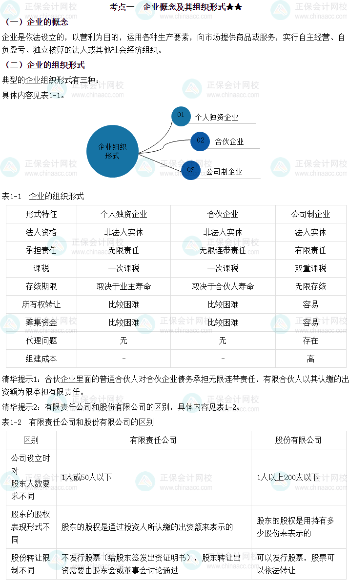 福利！黃清華老師2025中級(jí)會(huì)計(jì)財(cái)務(wù)管理免費(fèi)試聽(tīng)