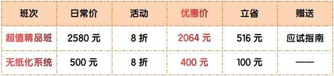 【11◆11嗨學(xué)】高級會計師考評好課省錢攻略