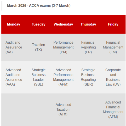 ACCA25年3月考試報名中！無后期報名！