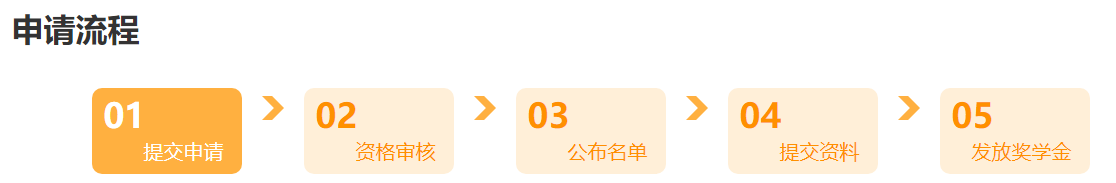 @學(xué)員：2024中級(jí)會(huì)計(jì)查分后 這里有一個(gè)賺回學(xué)費(fèi)的機(jī)會(huì)！
