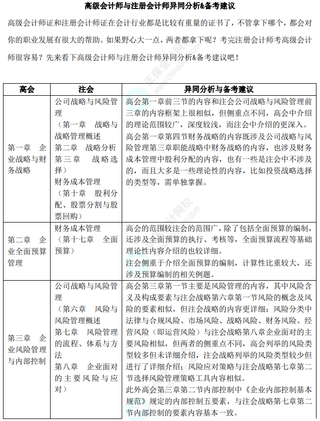 高級(jí)會(huì)計(jì)師和注冊會(huì)計(jì)師哪個(gè)難度大？難度相當(dāng)！建議都拿下！