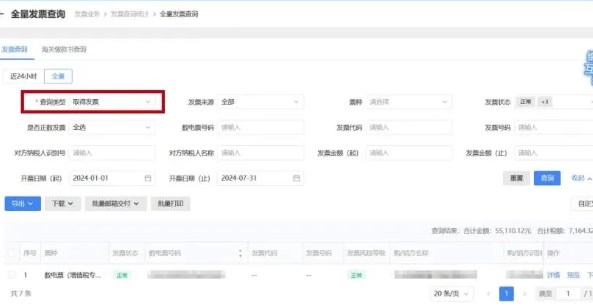 數(shù)電發(fā)票開完該如何交付？