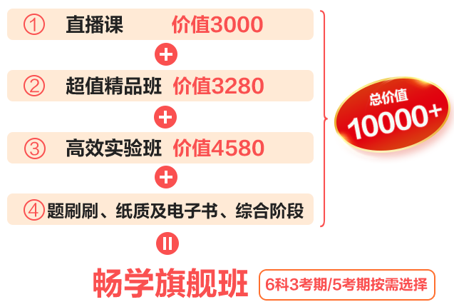 2025年注會(huì)暢學(xué)旗艦班基礎(chǔ)階段課程已更新！你開始學(xué)了嗎？
