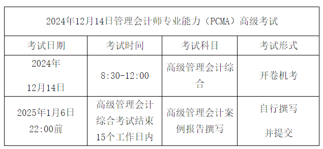 12月14日管理會計師高級準(zhǔn)考證入口已開通！