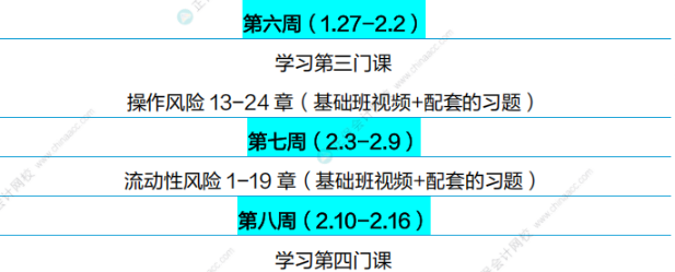通關(guān)攻略！FRM25年5月考試學(xué)習(xí)計(jì)劃（P2）
