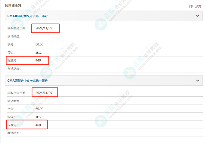 CMA成績(jī)公布！網(wǎng)校學(xué)員高分刷屏！