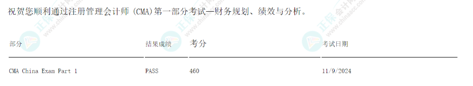 CMA成績(jī)公布！網(wǎng)校學(xué)員高分刷屏！