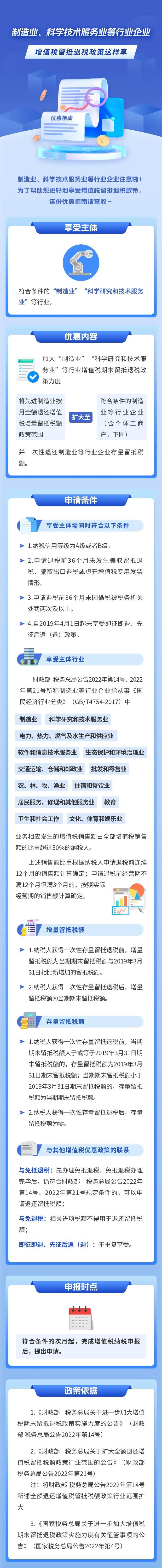 制造業(yè)、科學技術服務業(yè)等行業(yè)企業(yè)，增值稅留抵退稅政策這樣享