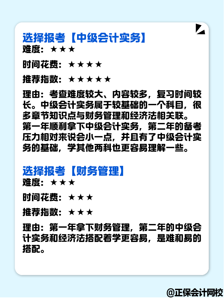 零基礎(chǔ)備考中級(jí)會(huì)計(jì)考試 想報(bào)一科先試試 選哪科好？