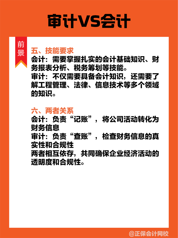 審計(jì)VS會(huì)計(jì)！哪個(gè)更有前途？