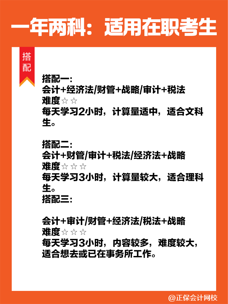 注會科目搭配攻略！科學(xué)組合 高效備考注冊會計師！