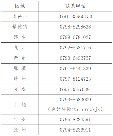 江西2025年高級會計職稱報名簡章公布！
