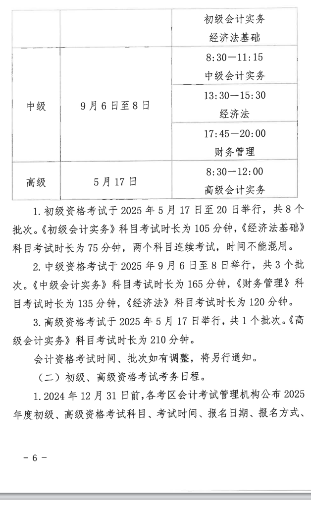 福建2025年初級(jí)會(huì)計(jì)職稱報(bào)名簡(jiǎn)章公布！