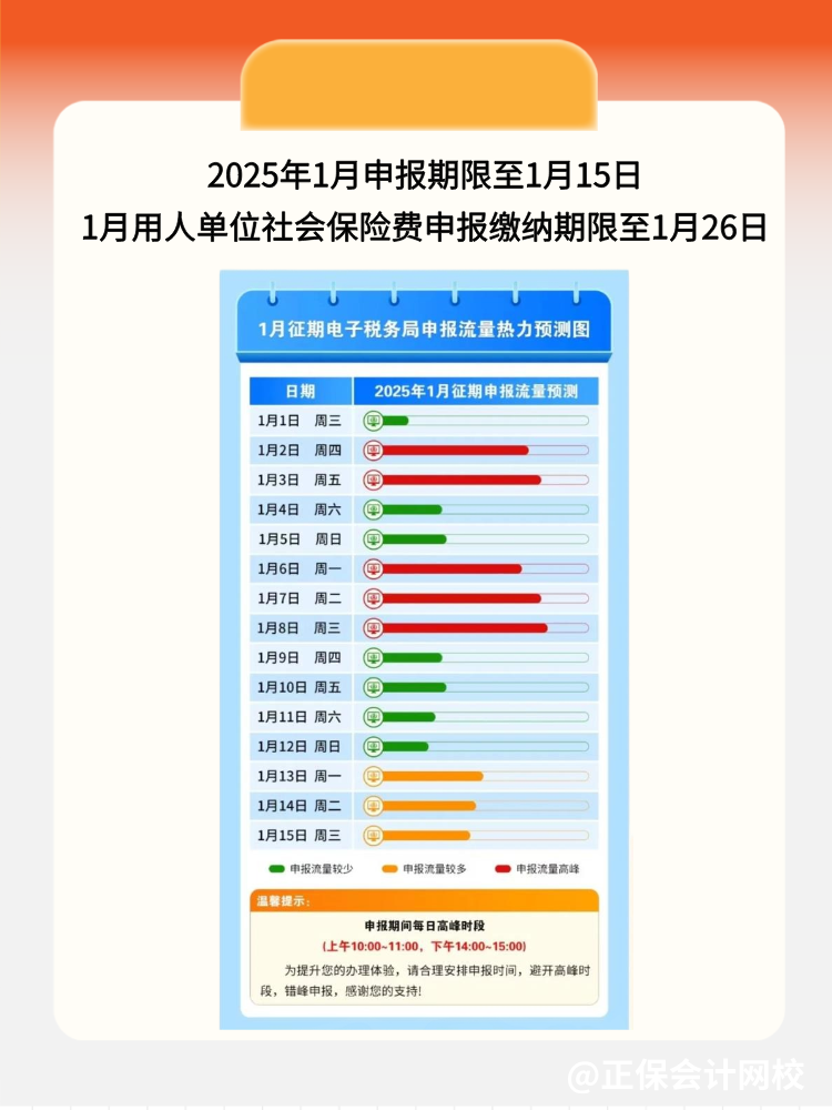 稅局提醒：1月，這些不容錯(cuò)過！