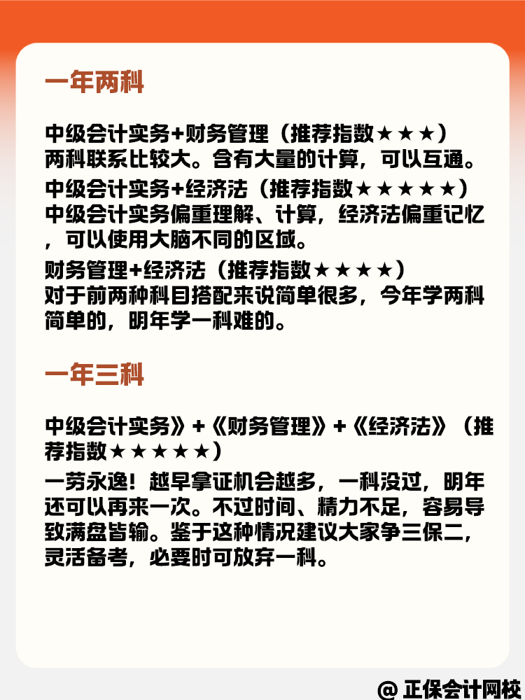 中級(jí)會(huì)計(jì)職稱(chēng)考試科目 搭配方案有哪些呢？