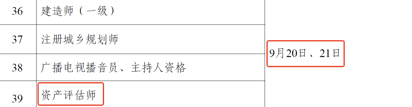 2025年資產(chǎn)評(píng)估師考試時(shí)間公布！
