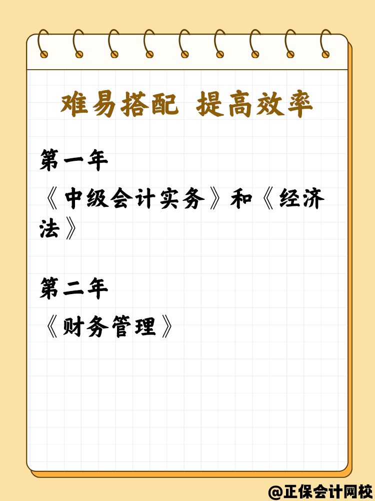 備考中級會計考試準(zhǔn)備兩年報考三科 科目如何選擇？