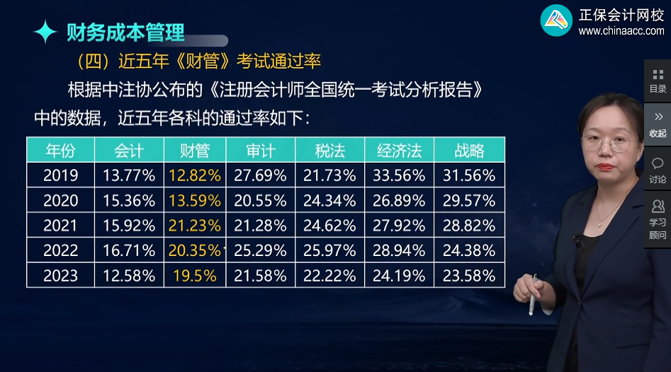 注冊(cè)會(huì)計(jì)師考試合格率低？考試真的有這么難嗎？