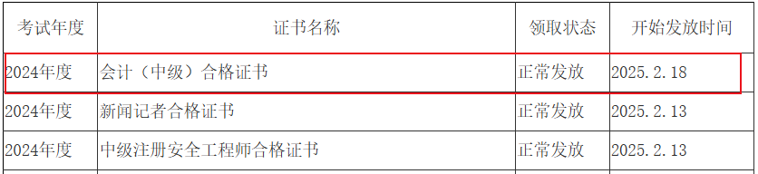 四川資陽2024年中級會計證書領(lǐng)取的通知