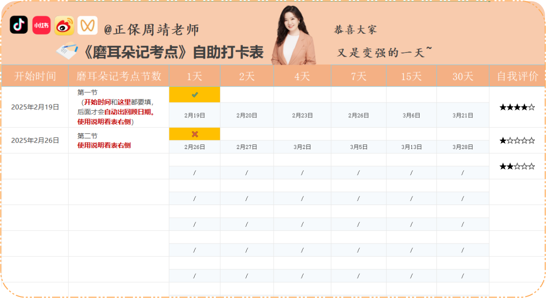 全新升級！2025年中級會計《經(jīng)濟法》備考自助打卡表 周靖老師助你高效備考！