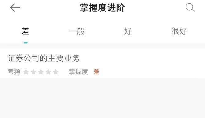 證券從業(yè)題庫全新升級！高效通關(guān)必備！
