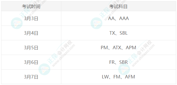 ACCA 3月考季考前關鍵提醒！