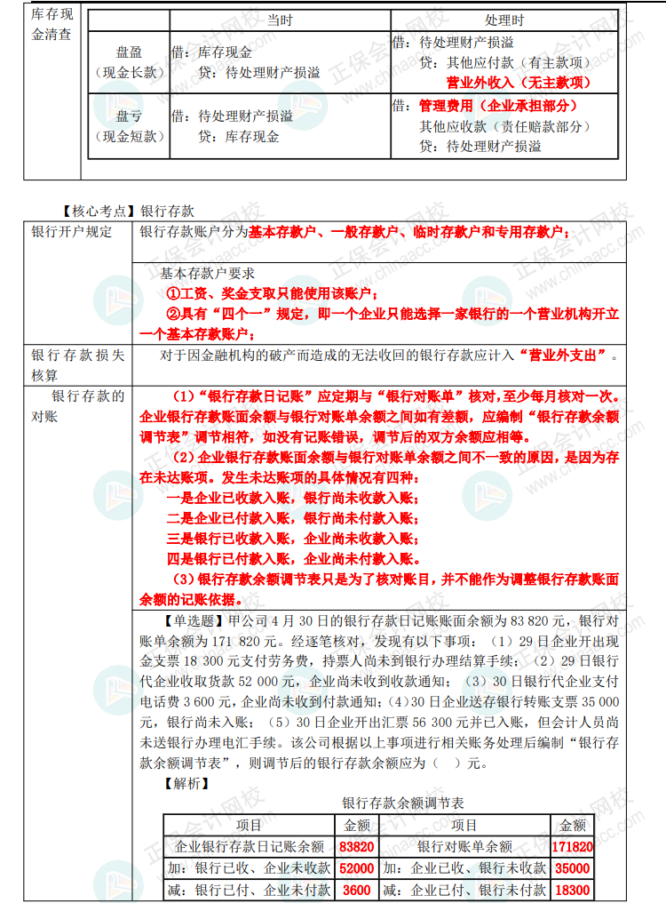 【刷題講義】高志謙初級會計實務(wù)逐章刷題講義-第二刷 流動資產(chǎn)（一）