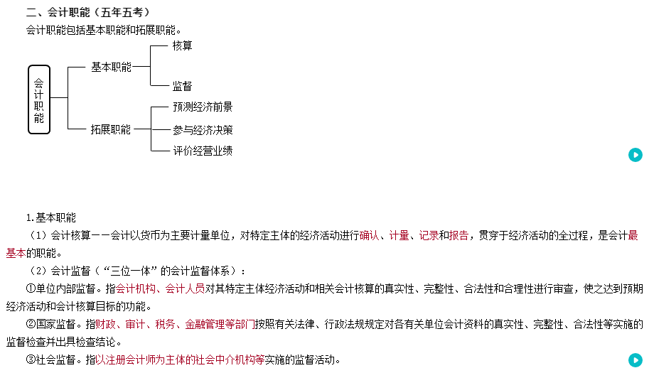 備考2025年初級會計考試 除課程外還有哪些資源可以利用？