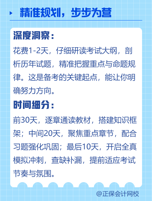 精準(zhǔn)規(guī)劃