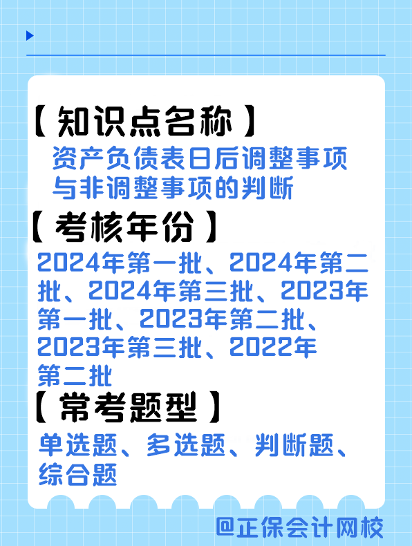考點(diǎn)202