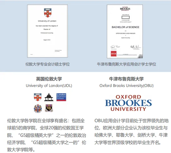 ACCA：大學(xué)生考研、保研、留學(xué)的黃金跳板