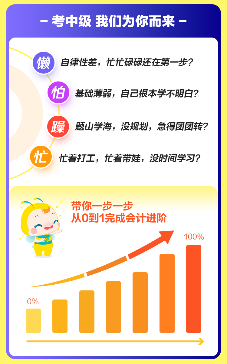 僅需￥29.9 嘗鮮體驗(yàn)中級(jí)會(huì)計(jì)VIP奪魁班精華課程！