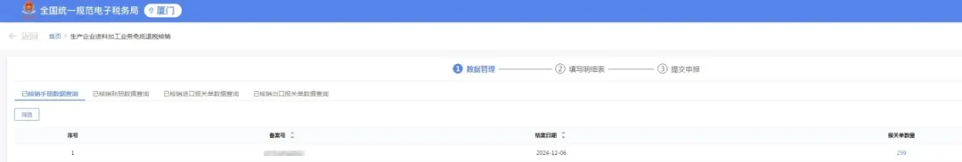 4月20日前，生產企業(yè)記得辦理進料加工年度核銷