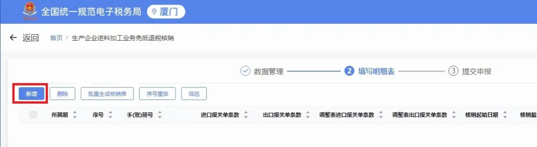 4月20日前，生產企業(yè)記得辦理進料加工年度核銷