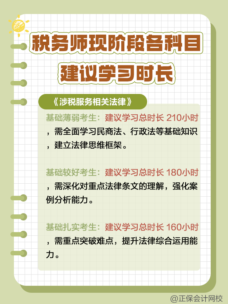 稅務(wù)師現(xiàn)階段各科目建議學(xué)習(xí)時長