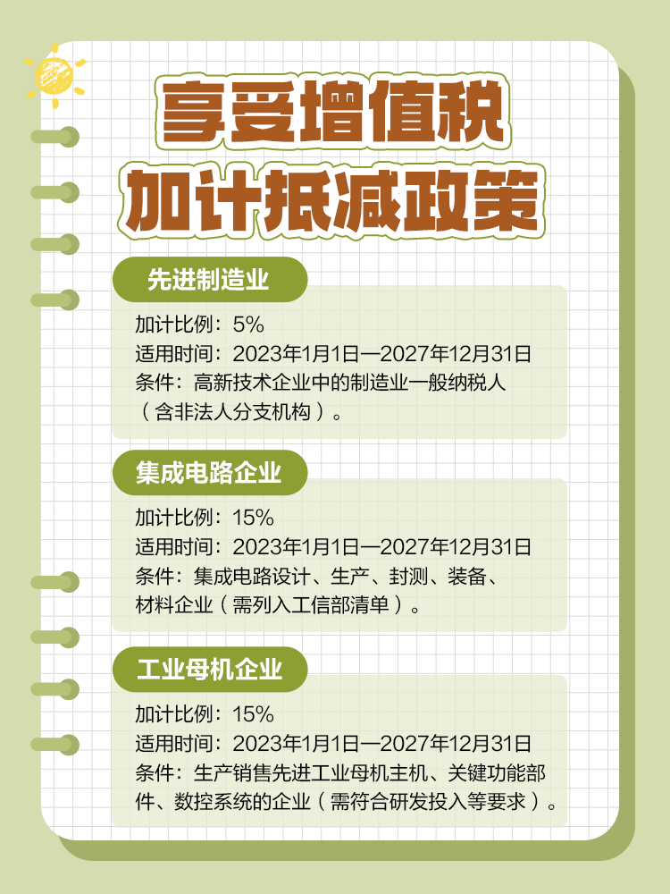 哪些行業(yè)可以享受增值稅加計抵減政策？