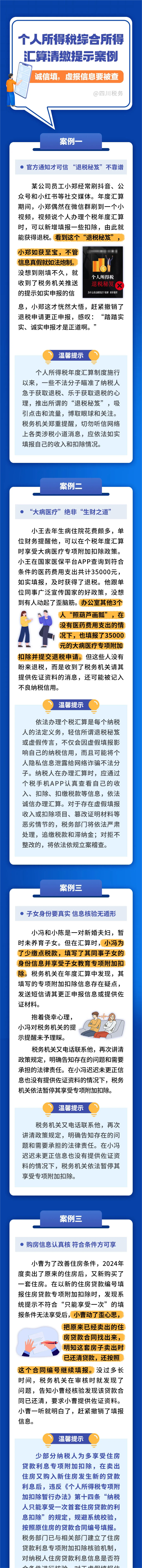 個稅匯算典型案例，重點劃好了：誠信填，虛報信息要被查(1)(1)