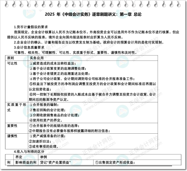 高志謙老師2025年中級會計(jì)實(shí)務(wù)刷題講義