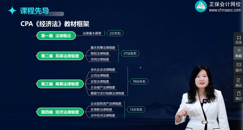 如何根據注會經濟法教材知識框架進行學習？