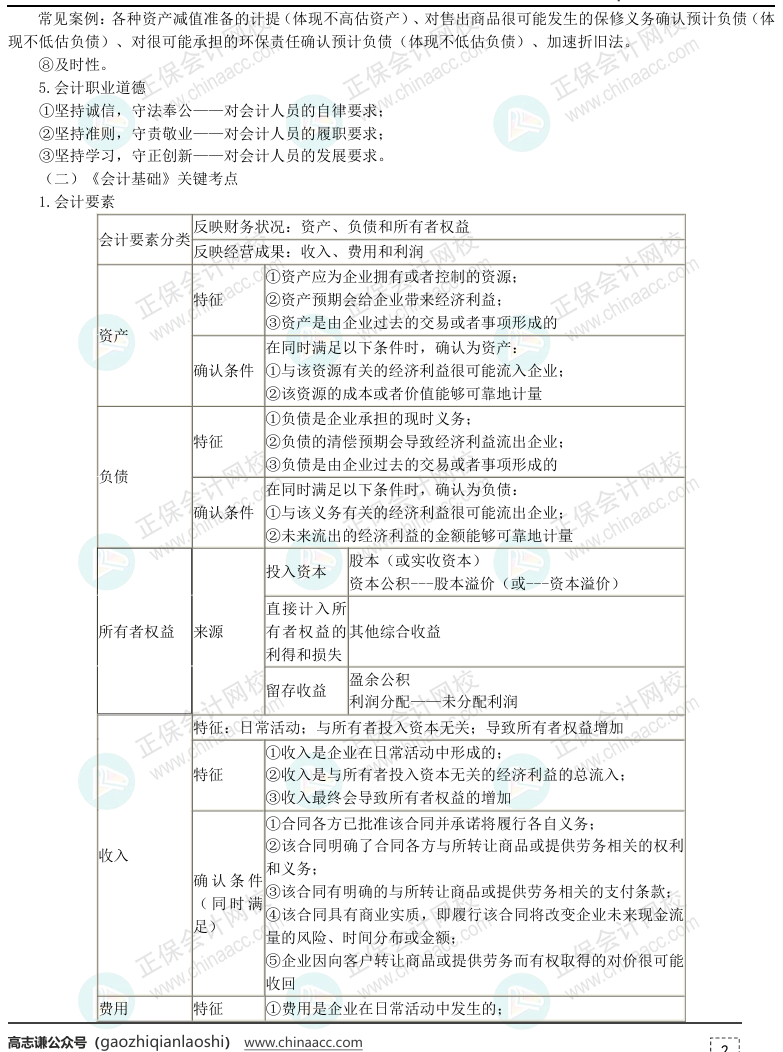 【講義】高志謙2025年初級會計實務救命稻草 這35頁考前狂背！