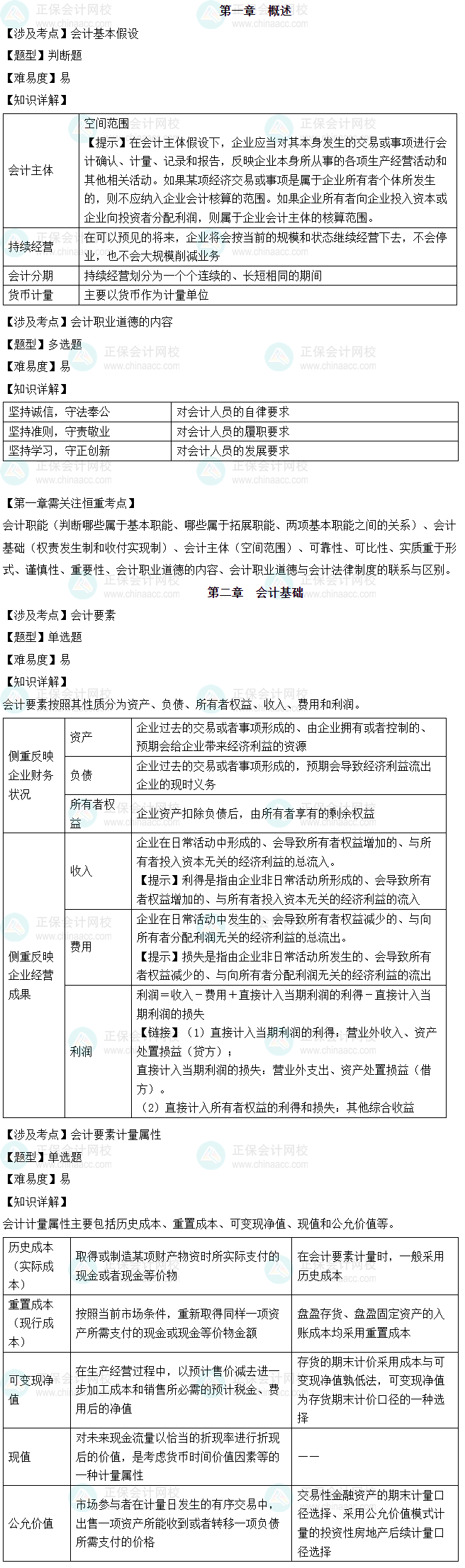 2025年初級(jí)會(huì)計(jì)考試《初級(jí)會(huì)計(jì)實(shí)務(wù)》考情分析（5月20日）