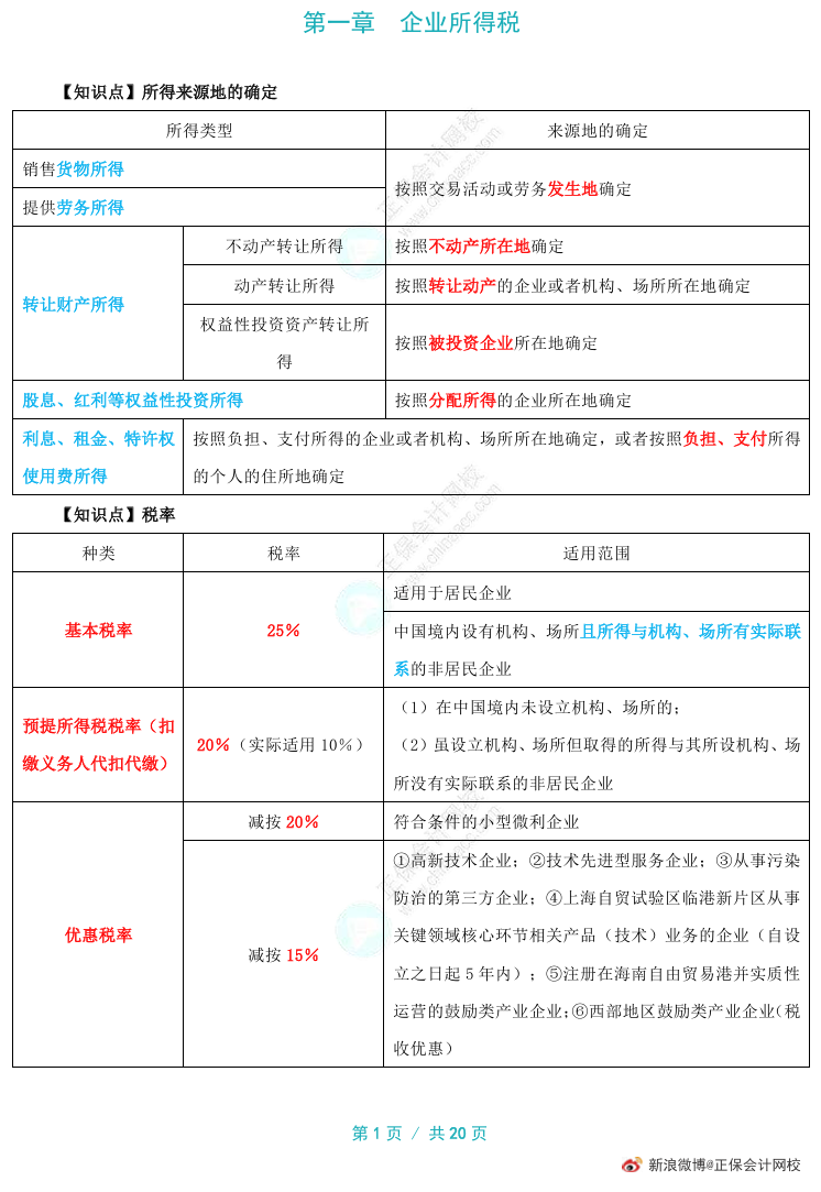 2025年稅務師備考資料包更新啦！三色筆記上線！