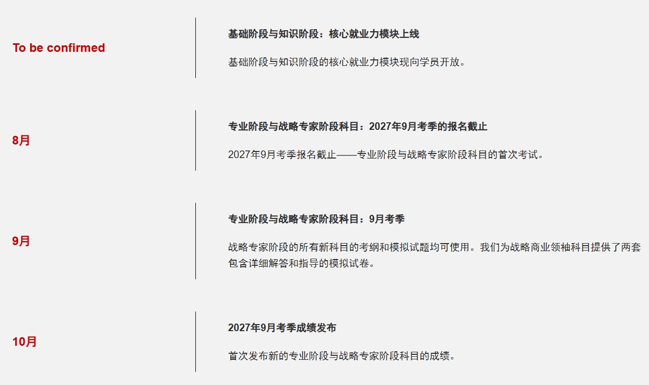 ACCA變革6-詳細(xì)時(shí)間節(jié)點(diǎn)