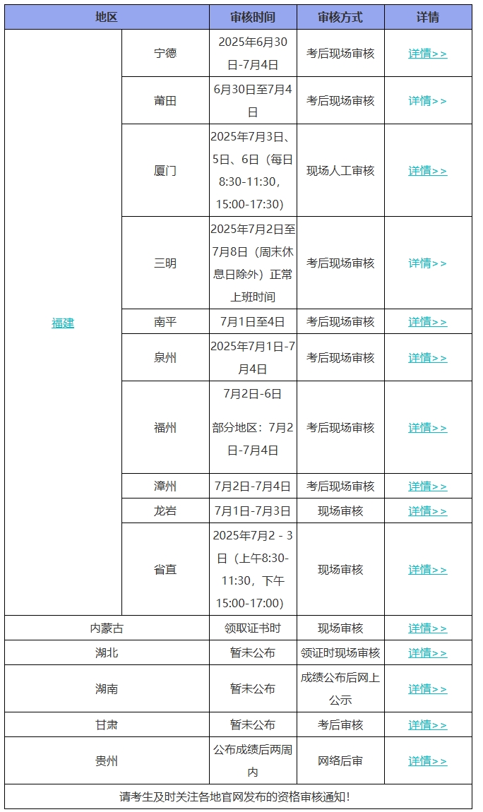 屏幕截圖_1-7-2025_141158_sinada.com.cn