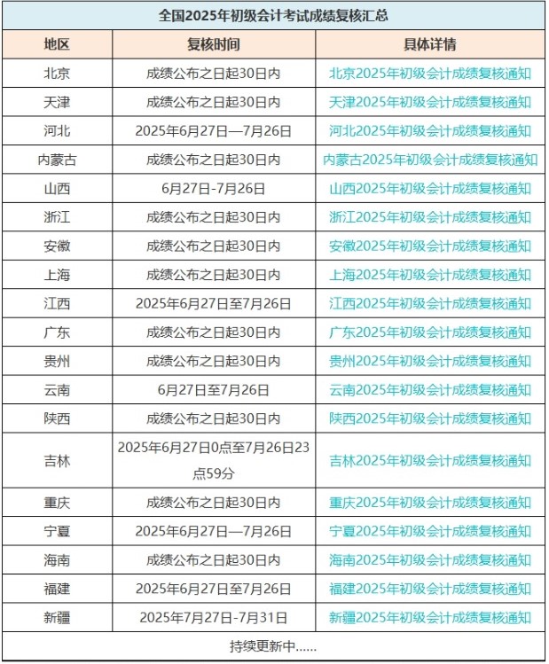 屏幕截圖_2-7-2025_121058_sinada.com.cn