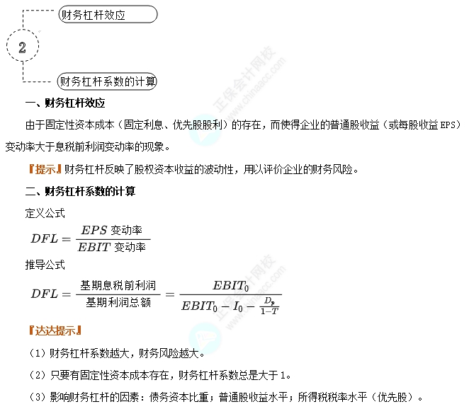 財(cái)務(wù)杠桿與財(cái)務(wù)杠桿系數(shù)