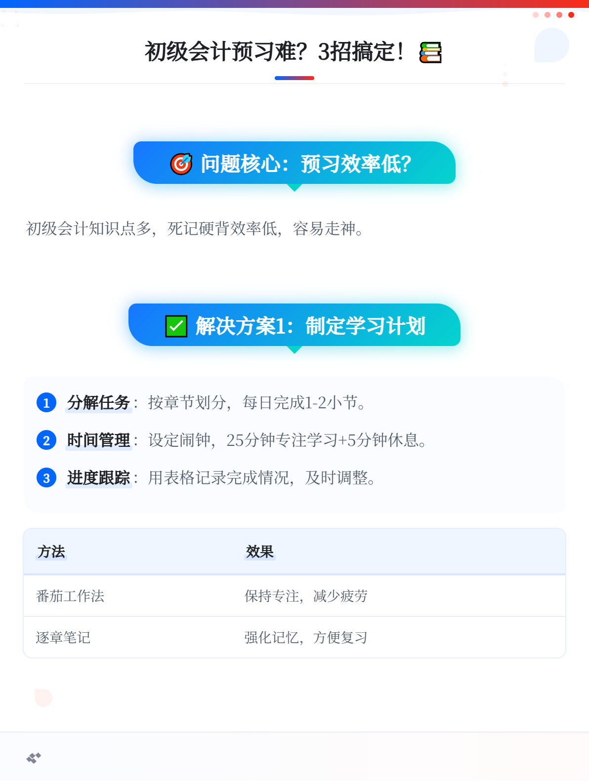 初級會計備考預習階段學不進去怎么辦？1