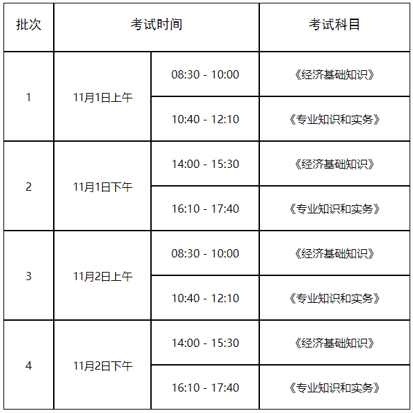 考試時間