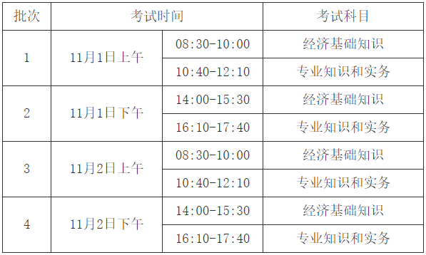 考試時(shí)間