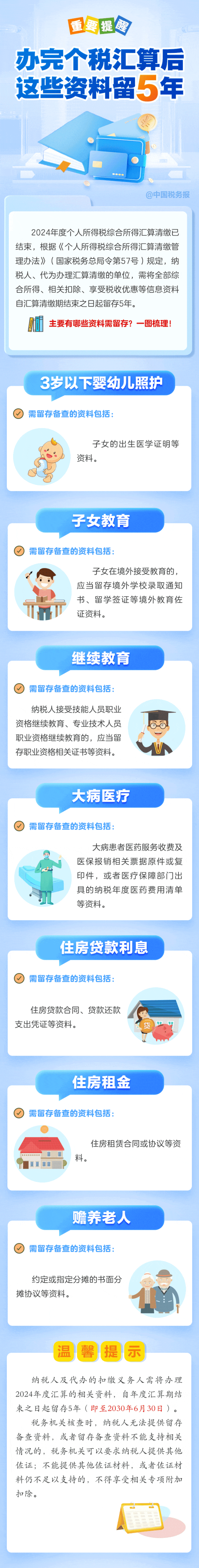 辦完個(gè)稅匯算，這些資料需留存5年！
